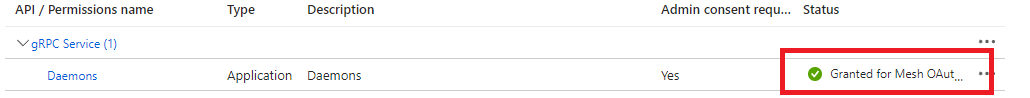 alt api_permission_status