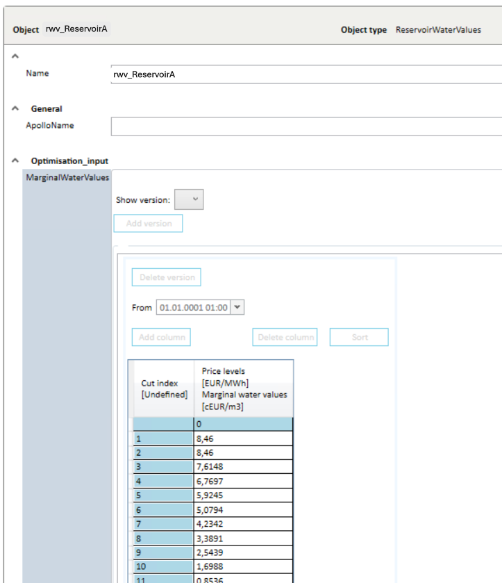 Marginal water values