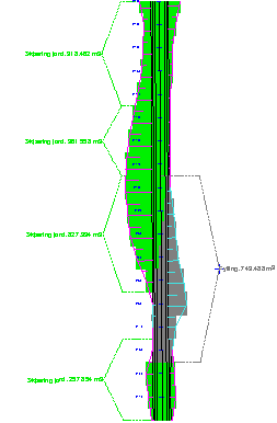 Mass type annotation grouped