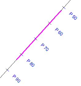 Longitudinal profile mass type plan