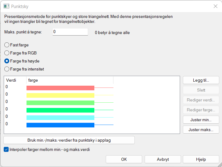 Redigere presentasjonsregel for punktsky