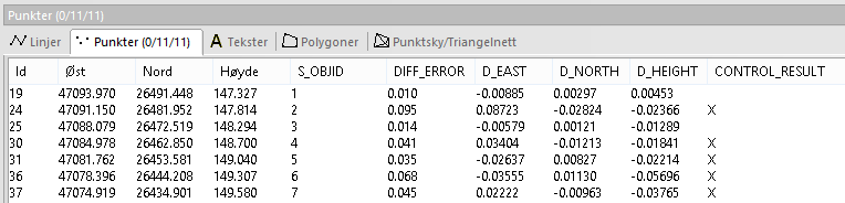 Geometric control line result