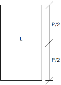 Illustration of area calculation