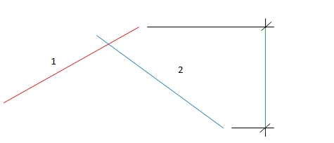Calculation of vertical area