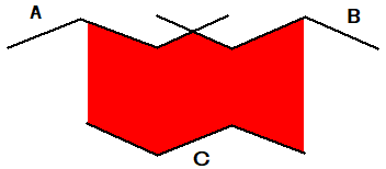 Volume calculation with theoretical layers