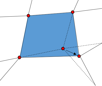 Move point in application layer