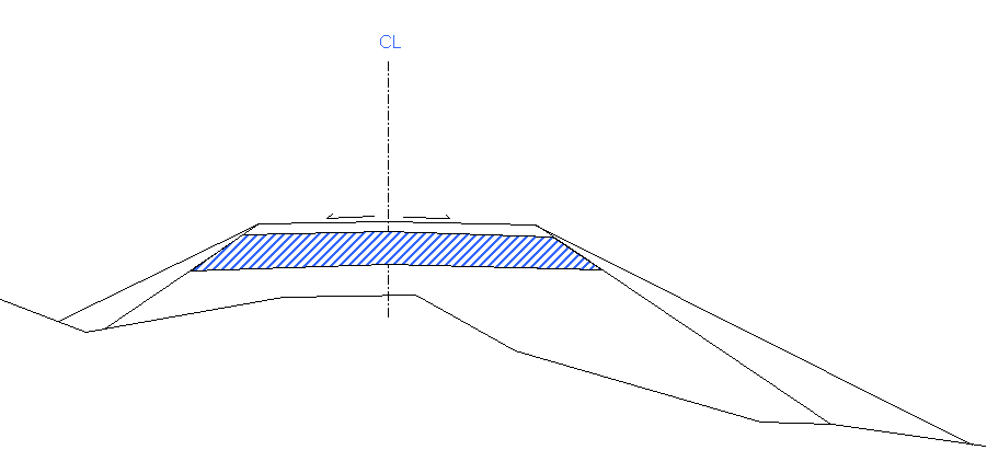 Forsterkningslag NS3420