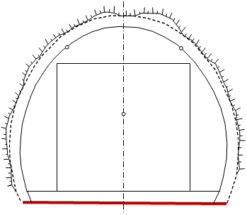Illustration of scaling, leveling and adjustment of subgrade