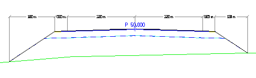 Annotation for surfaces in layer