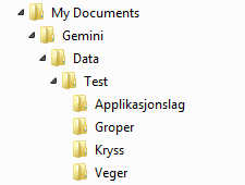 Example of folder structure in project