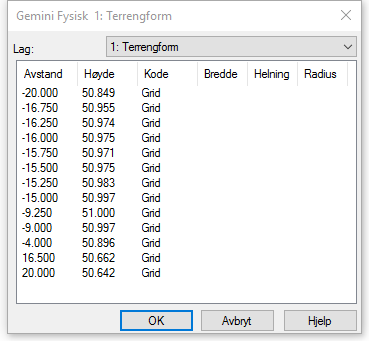 Properties dialog for layers in profiles