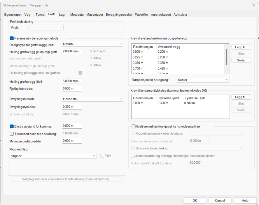 Dialog for grøfteegenskaper