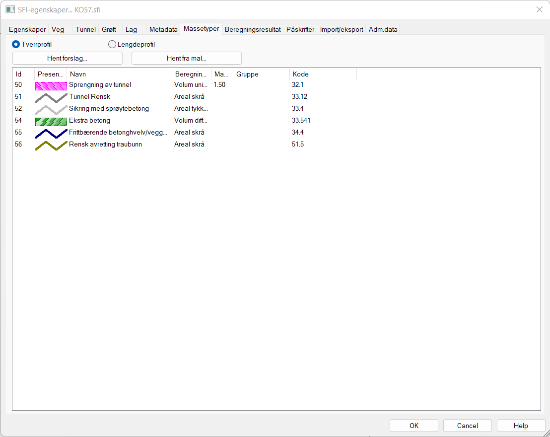 Dialog for massetyper