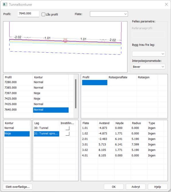 Dialog for definisjon av tunnelkontur
