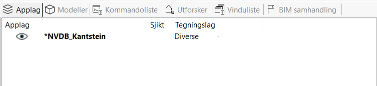 Liste over applikasjonslag