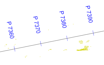 Resultat av uttrekk av punkter