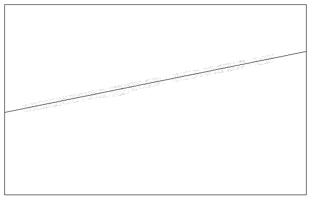 Planvisning med terrengmodellområde