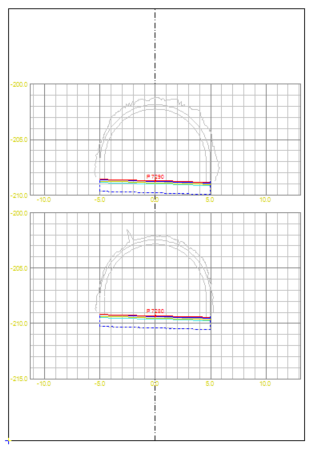 Presentasjonstegning for tunnel