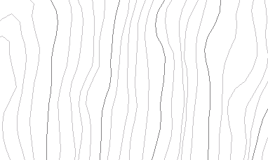 Presentationsregel kotelinje