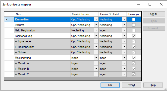 Synkroniserte mapper