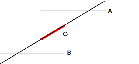 Eksempel med bare fysiske lag