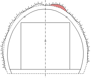 Illustrasjon av ekstrabetong