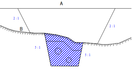 Sprengning og oppgraving
