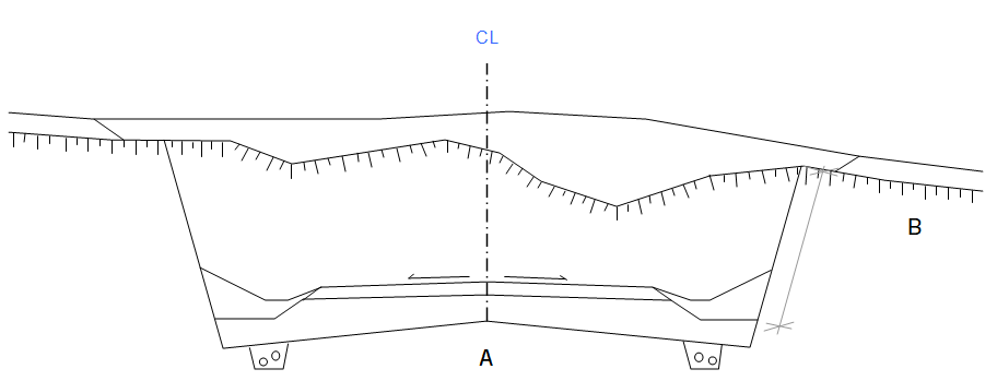 Rensk av fjellskjæring