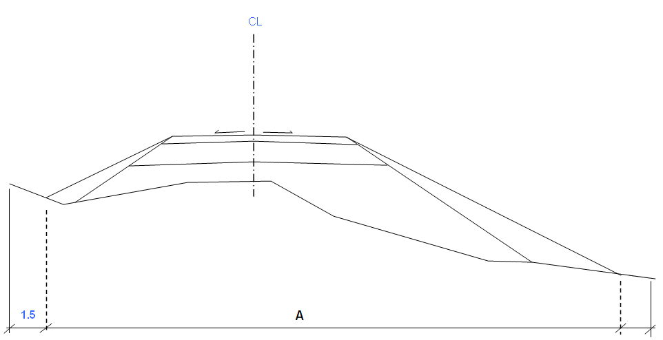 Vegetasjonsrydding NS3420